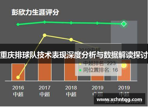 重庆排球队技术表现深度分析与数据解读探讨