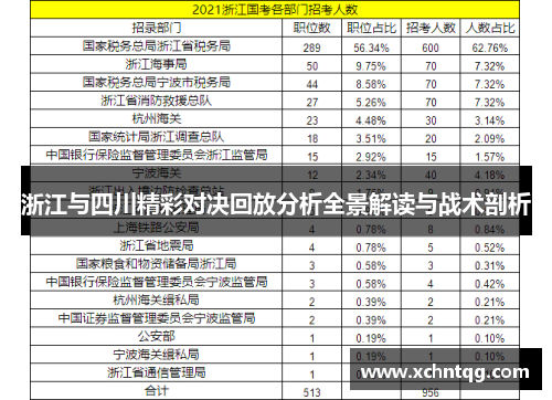 浙江与四川精彩对决回放分析全景解读与战术剖析