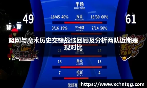 MKsports篮网与魔术历史交锋战绩回顾及分析两队近期表现对比